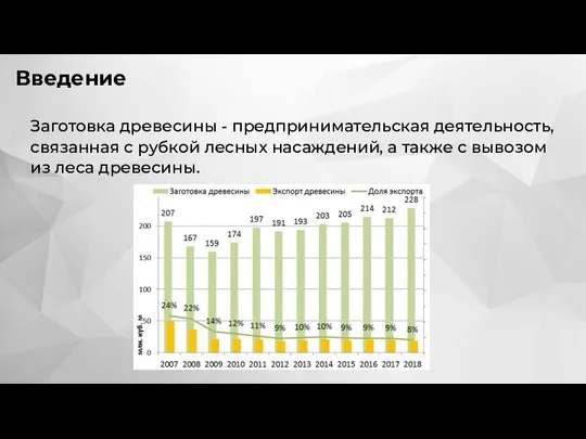 Введение Заготовка древесины - предпринимательская деятельность, связанная с рубкой лесных насаждений, а