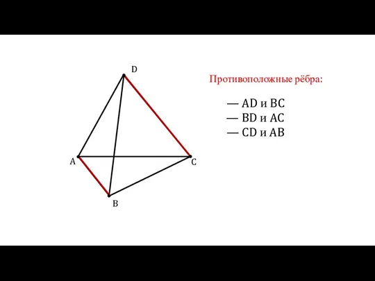 A B C D Противоположные рёбра: — AD и BC — BD