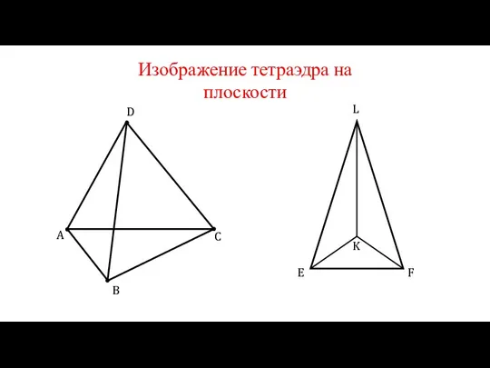 Изображение тетраэдра на плоскости A B C D K L E F