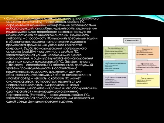 Согласно этой модели, функциональность программного средства (functionality) – совокупность свойств ПС, определяемая