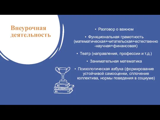 Внеурочная деятельность Разговор о важном Функциональная грамотность (математическая+читательская+естественно-научная+финансовая) Театр (направления, профессии и