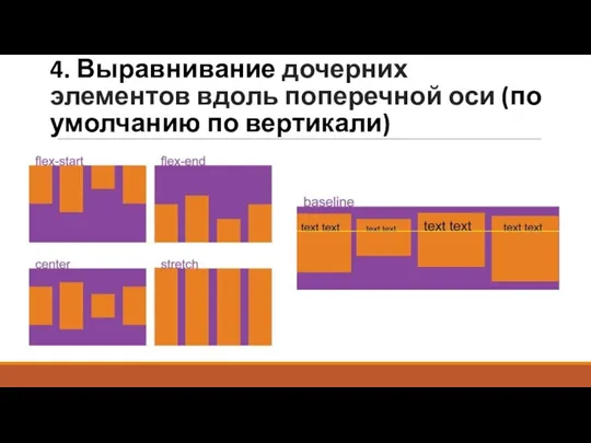 4. Выравнивание дочерних элементов вдоль поперечной оси (по умолчанию по вертикали)