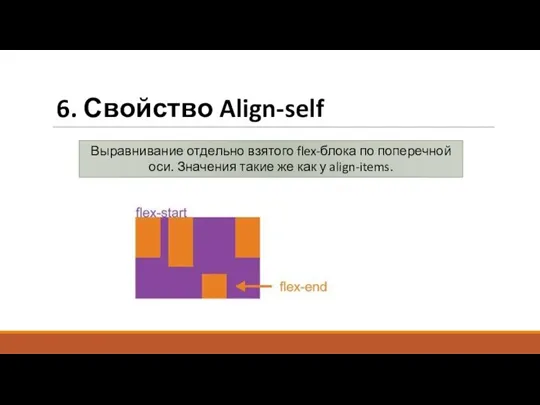6. Свойство Align-self Выравнивание отдельно взятого flex-блока по поперечной оси. Значения такие же как у align-items.