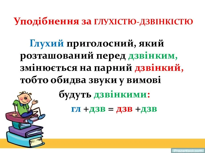 Уподібнення за ГЛУХІСТЮ-ДЗВІНКІСТЮ Глухий приголосний, який розташований перед дзвінким, змінюється на парний