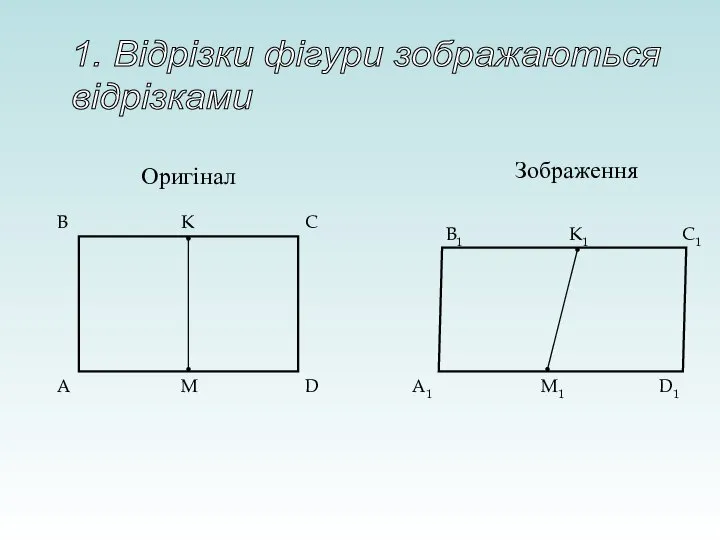 Оригінал Зображення K M A B C D B1 A1 D1 C1