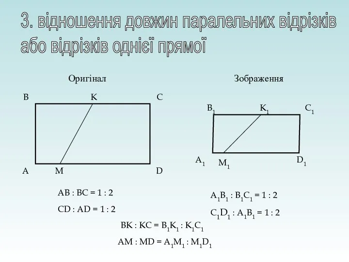 C B D A C1 B1 D1 A1 Оригінал Зображення AB :