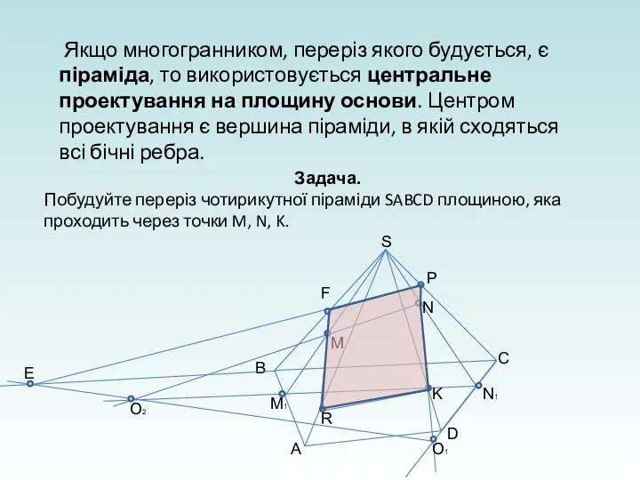 Якщо многогранником, переріз якого будується, є піраміда, то використовується центральне проектування на