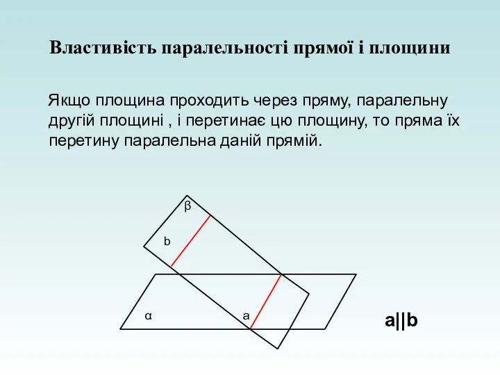 Властивість паралельності прямої і площини Якщо площина проходить через пряму, паралельну другій