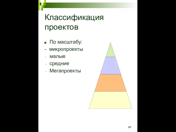 Классификация проектов По масштабу: - микропроекты малые средние Мегапроекты