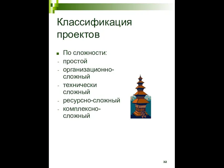 Классификация проектов По сложности: простой организационно-сложный технически сложный ресурсно-сложный комплексно-сложный