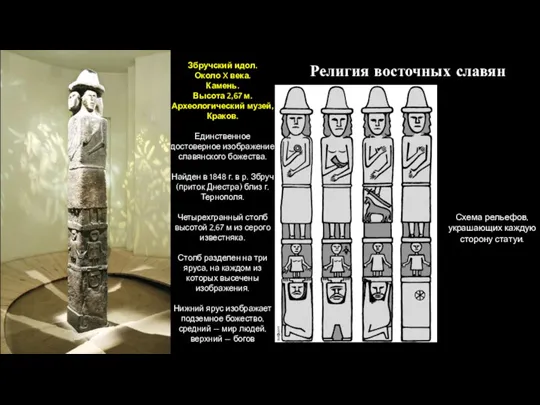 Религия восточных славян Схема рельефов, украшающих каждую сторону статуи. Збручский идол. Около