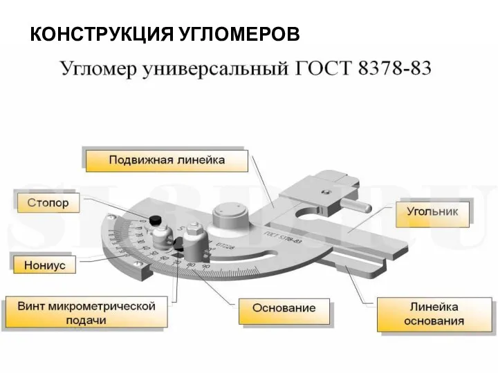 КОНСТРУКЦИЯ УГЛОМЕРОВ