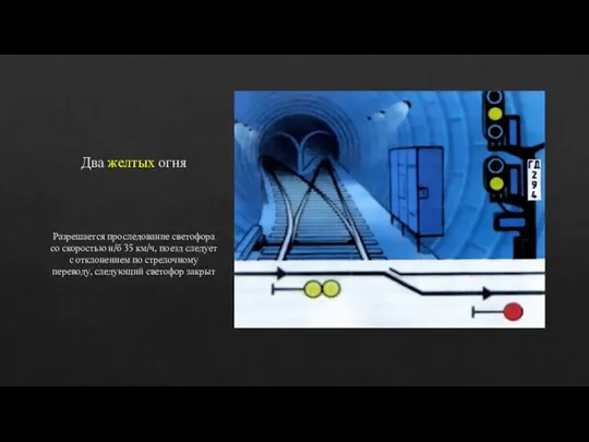 Два желтых огня Разрешается проследование светофора со скоростью н/б 35 км/ч, поезд