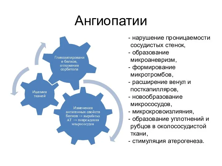 Ангиопатии нарушение проницаемости сосудистых стенок, образование микроаневризм, формирование микротромбов, расширение венул и