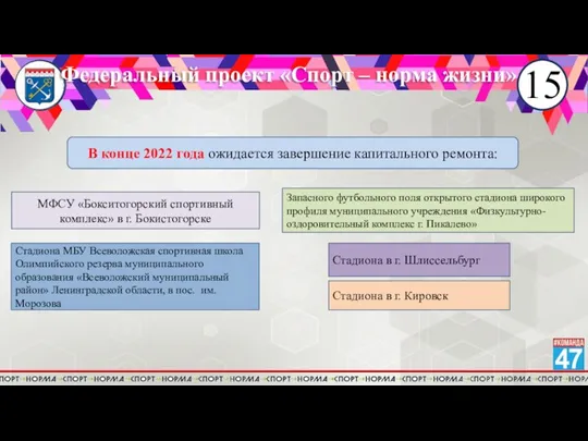 Федеральный проект «Спорт – норма жизни» 15 В конце 2022 года ожидается