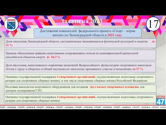 Задачи на 2023 17 Достижение показателей федерального проекта «Спорт – норма жизни»