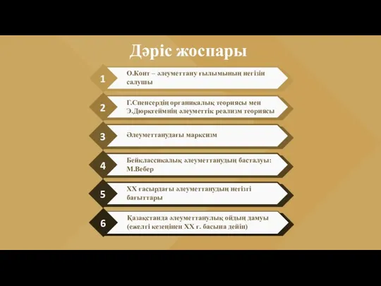 Дәріс жоспары 1 О.Конт – әлеуметтану ғылымының негізін салушы 2 Г.Спенсердің органикалық