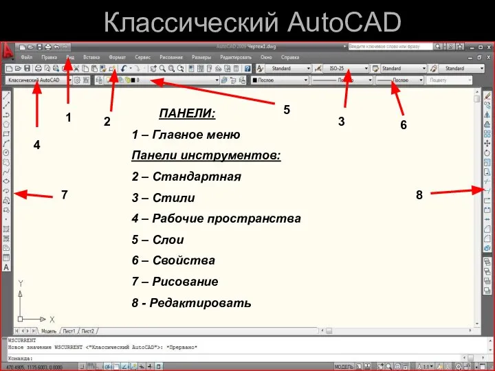 Классический AutoCAD ПАНЕЛИ: 1 – Главное меню Панели инструментов: 2 – Стандартная