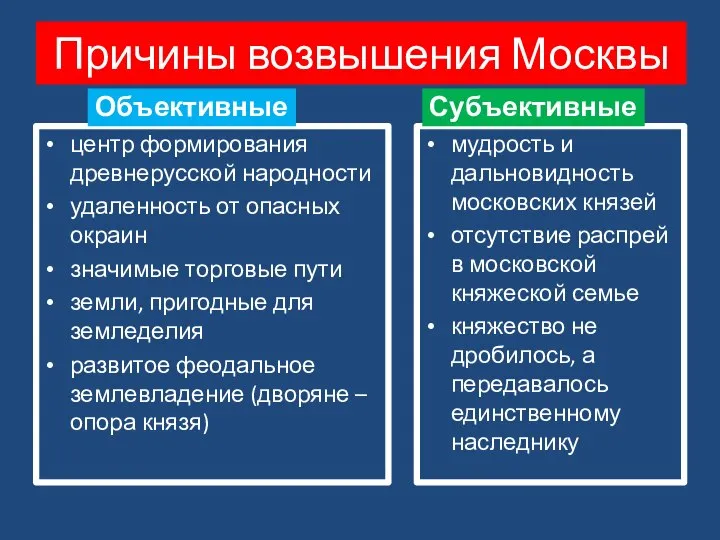 Причины возвышения Москвы центр формирования древнерусской народности удаленность от опасных окраин значимые