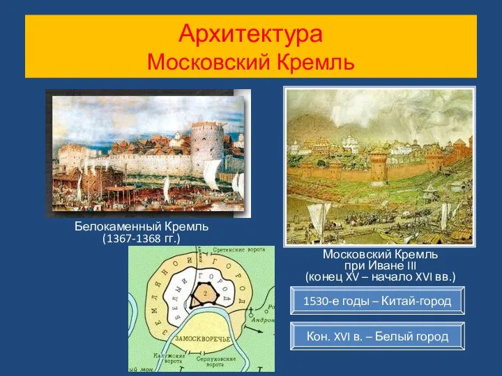 Архитектура Московский Кремль Белокаменный Кремль (1367-1368 гг.) Московский Кремль при Иване III