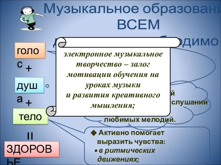 Музыкальное образование ВСЕМ доступно и необходимо! голос + тело душа = ЗДОРОВЬЕ