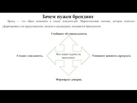 Зачем нужен брендинг Бренд — это образ компании в глазах покупателей. Маркетинговая