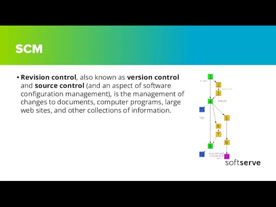 SCM Revision control, also known as version control and source control (and