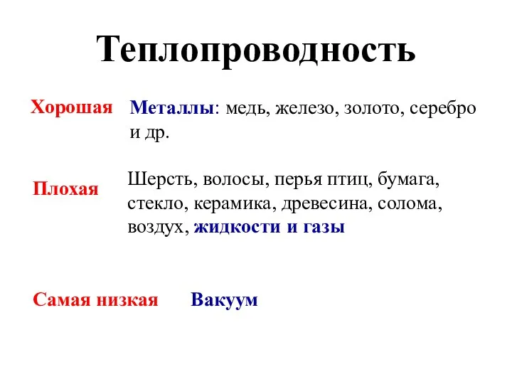 Теплопроводность Хорошая Металлы: медь, железо, золото, серебро и др. Плохая Шерсть, волосы,