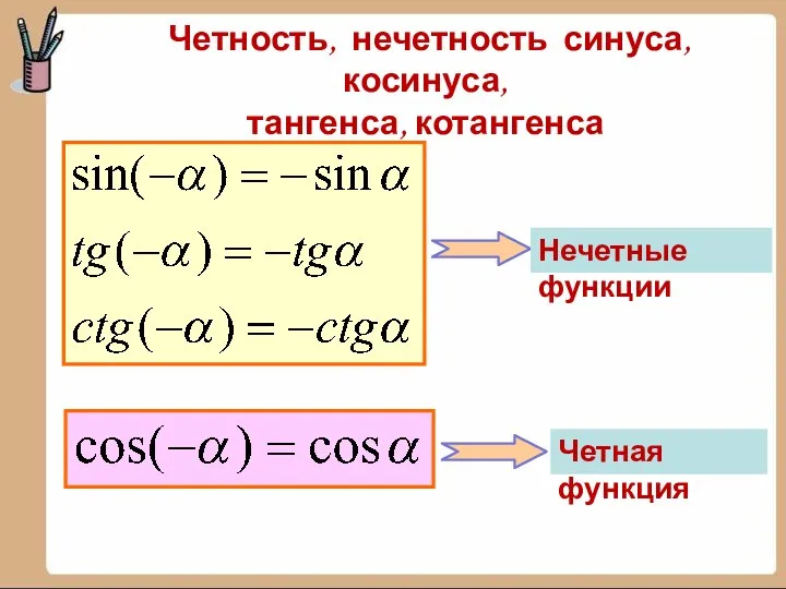 Четность, нечетность синуса, косинуса, тангенса, котангенса Нечетные функции Четная функция