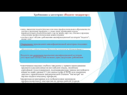 Требования к категории «Педагог-модератор»: лица, имеющие педагогическое или иное профессиональное образование по