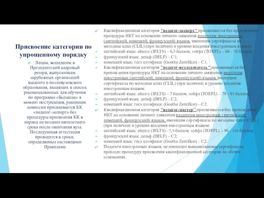 Присвоение категории по упрощенному порядку Квалификационная категория "педагог-эксперт" присваивается без прохождения процедуры