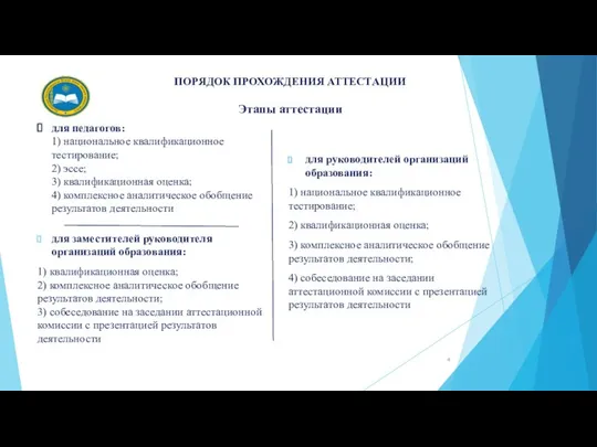 для педагогов: 1) национальное квалификационное тестирование; 2) эссе; 3) квалификационная оценка; 4)