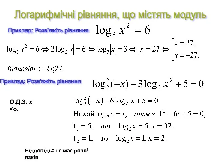 Логарифмічні рівняння, що містять модуль Приклад: Розв'яжіть рівняння Приклад: Розв'яжіть рівняння О.Д.З.