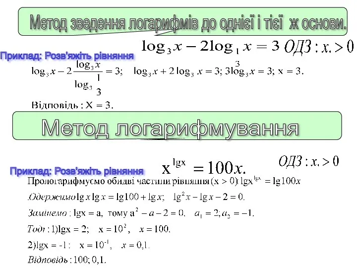 Метод зведення логарифмів до однієї і тієї ж основи. Приклад: Розв'яжіть рівняння