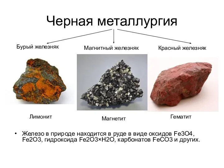 Черная металлургия Железо в природе находится в руде в виде оксидов Fe3O4,