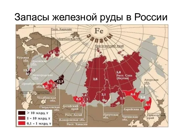 Запасы железной руды в России