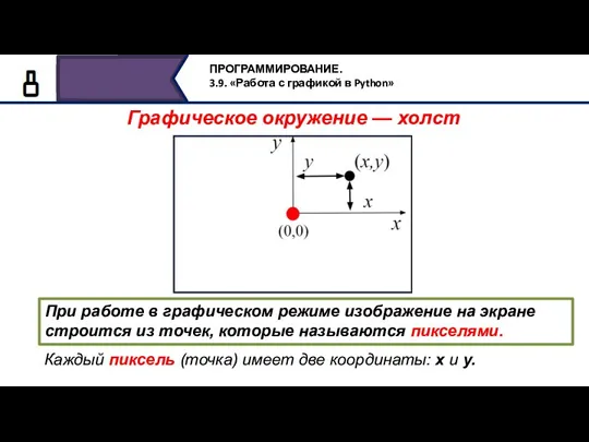 Графическое окружение — холст При работе в графическом режиме изображение на экране