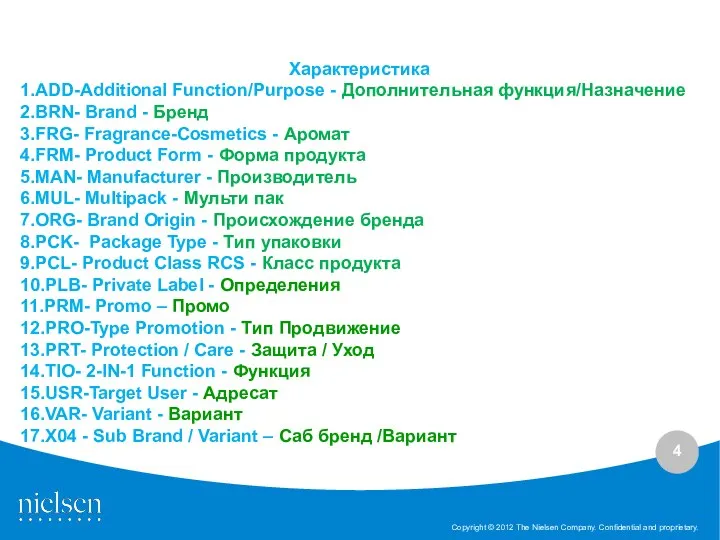 Характеристика 1.ADD-Additional Function/Purpose - Дополнительная функция/Назначение 2.BRN- Brand - Бренд 3.FRG- Fragrance-Cosmetics