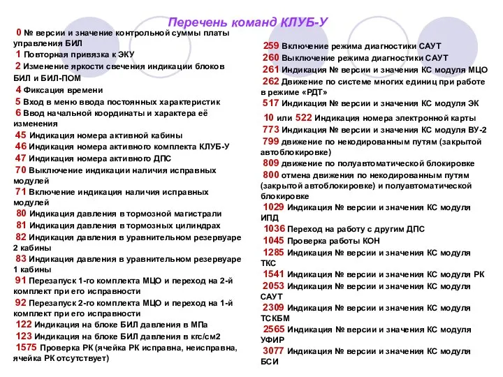 Перечень команд КЛУБ-У 0 № версии и значение контрольной суммы платы управления