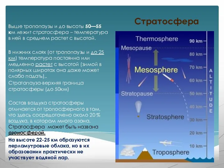 Стратосфера Выше тропопаузы и до высоты 50—55 км лежит стратосфера – температура