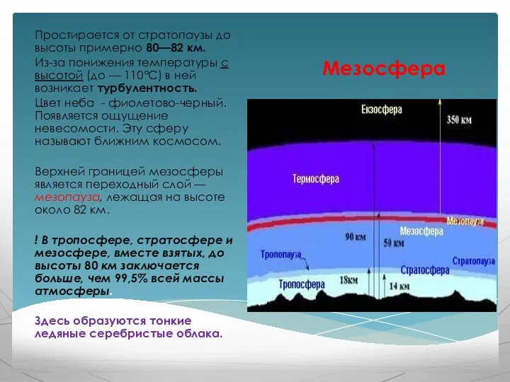 Мезосфера Простирается от стратопаузы до высоты примерно 80—82 км. Из-за понижения температуры