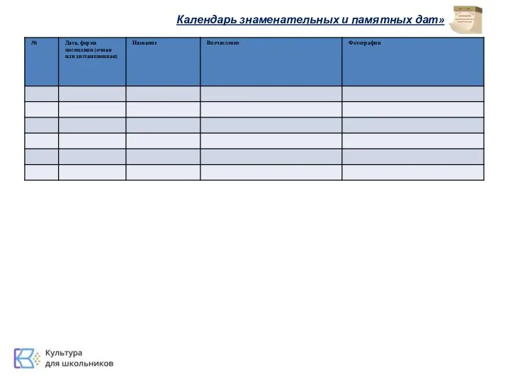 Календарь знаменательных и памятных дат»