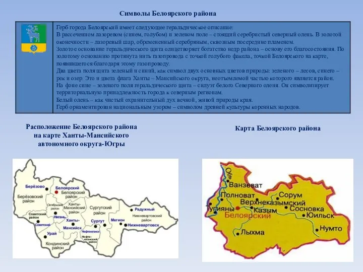 Расположение Белоярского района на карте Ханты-Мансийского автономного округа-Югры Символы Белоярского района Карта Белоярского района