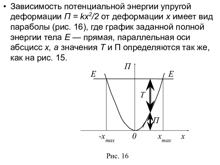Зависимость потенциальной энергии упругой деформации П = kx2/2 от деформации х имеет