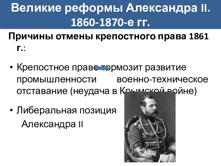 Великие реформы Александра II. 1860-1870-е гг. Причины отмены крепостного права 1861 г.: