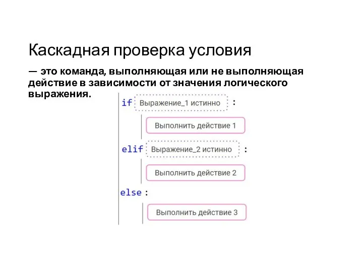 Каскадная проверка условия — это команда, выполняющая или не выполняющая действие в