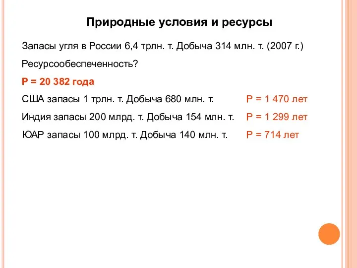 Природные условия и ресурсы Запасы угля в России 6,4 трлн. т. Добыча