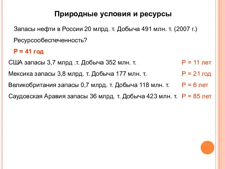 Природные условия и ресурсы Запасы нефти в России 20 млрд. т. Добыча