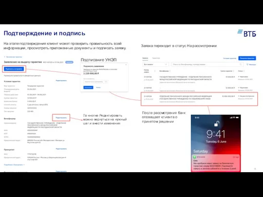 Подтверждение и подпись На этапе подтверждения клиент может проверить правильность всей информации,