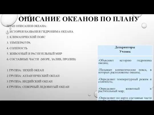 ОПИСАНИЕ ОКЕАНОВ ПО ПЛАНУ ПЛАН ОПИСАНИЯ ОКЕАНА: 1. ИСТОРИЯ НАЗВАНИЯ ГИДРОНИМА ОКЕАНА